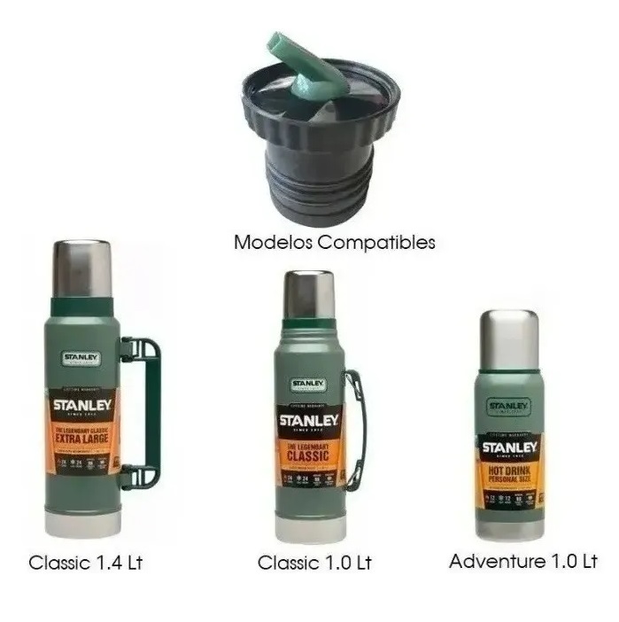 Tapon Termo con pico STANLES - Image 6